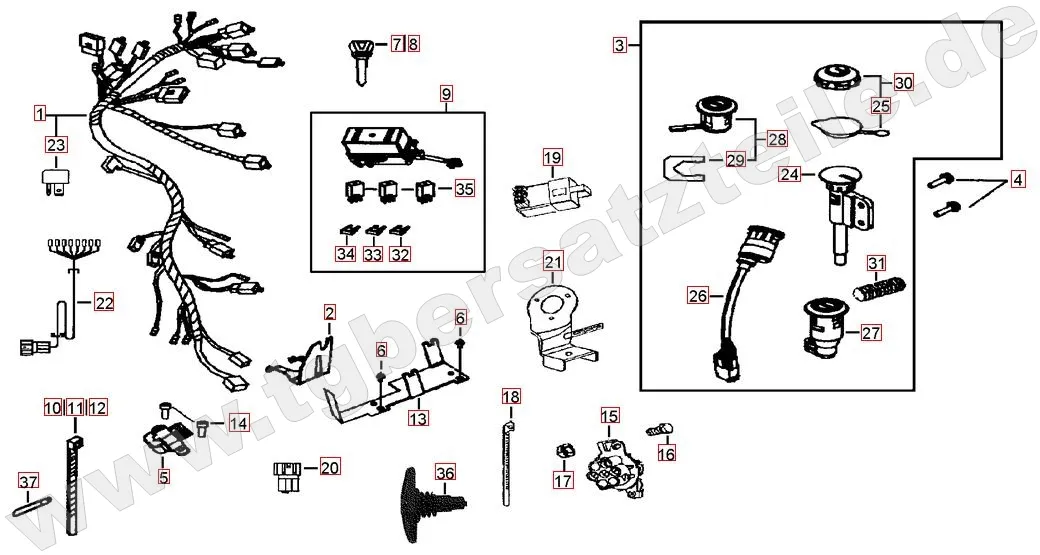 Kabelbaum - Schlosssatz Kabelbaum - Schlosssatz