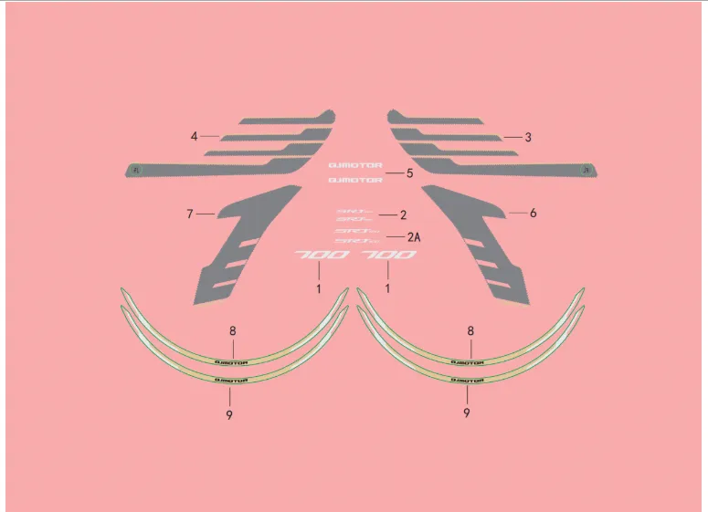 Aufkleber 1 Aufkleber 1