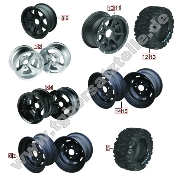 Reifen und Felgen Reifen und Felgen