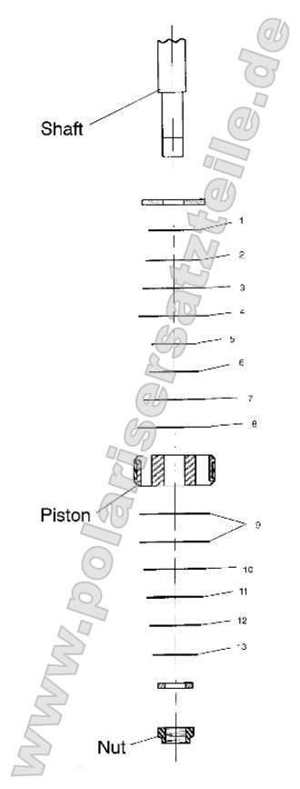 Shock Valving