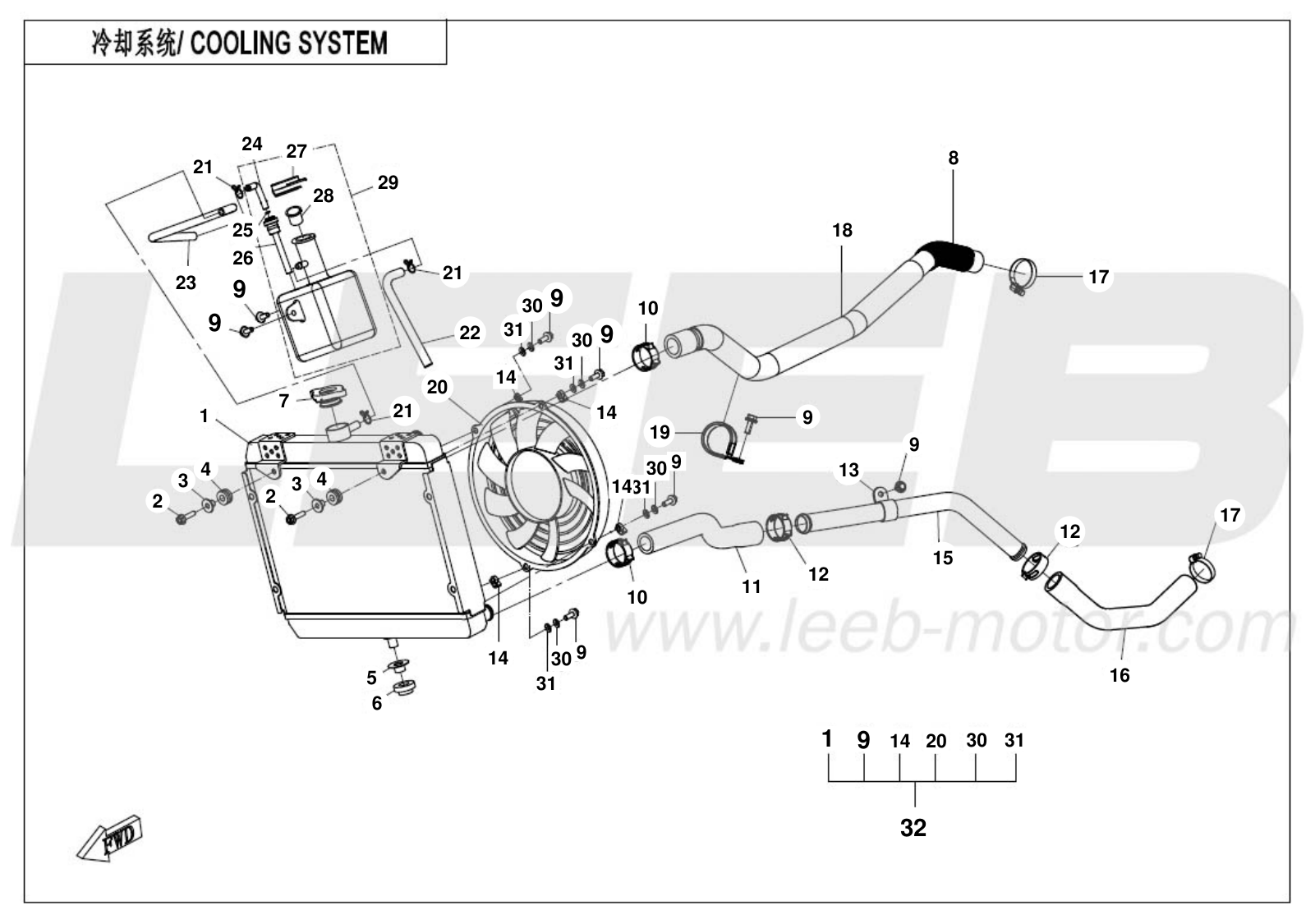 F18-V2 COOLING SYSTEM