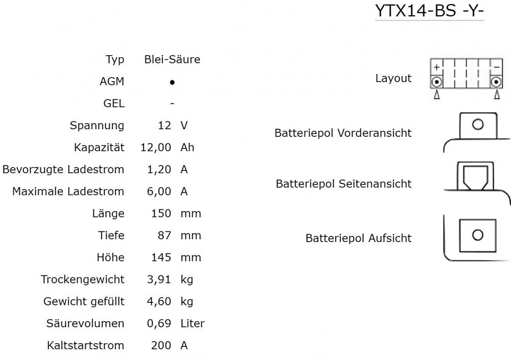 Yuasa_YTX14_BS_AGM_Batterie_12V_12AH_Daten Yuasa YTX14-BS AGM Batterie 12V 12AH - Einbaufertig (FTX14-BS GTX14-BS)