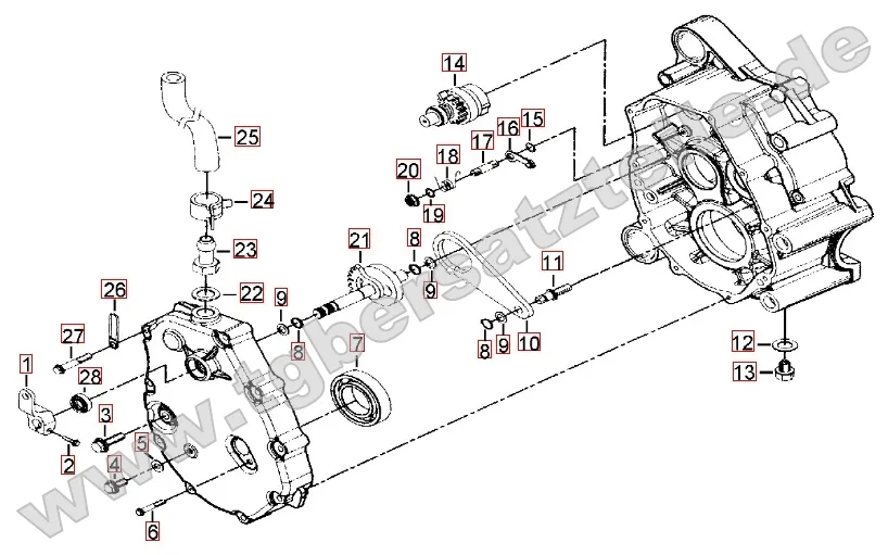 Getriebe 2 Getriebe 2