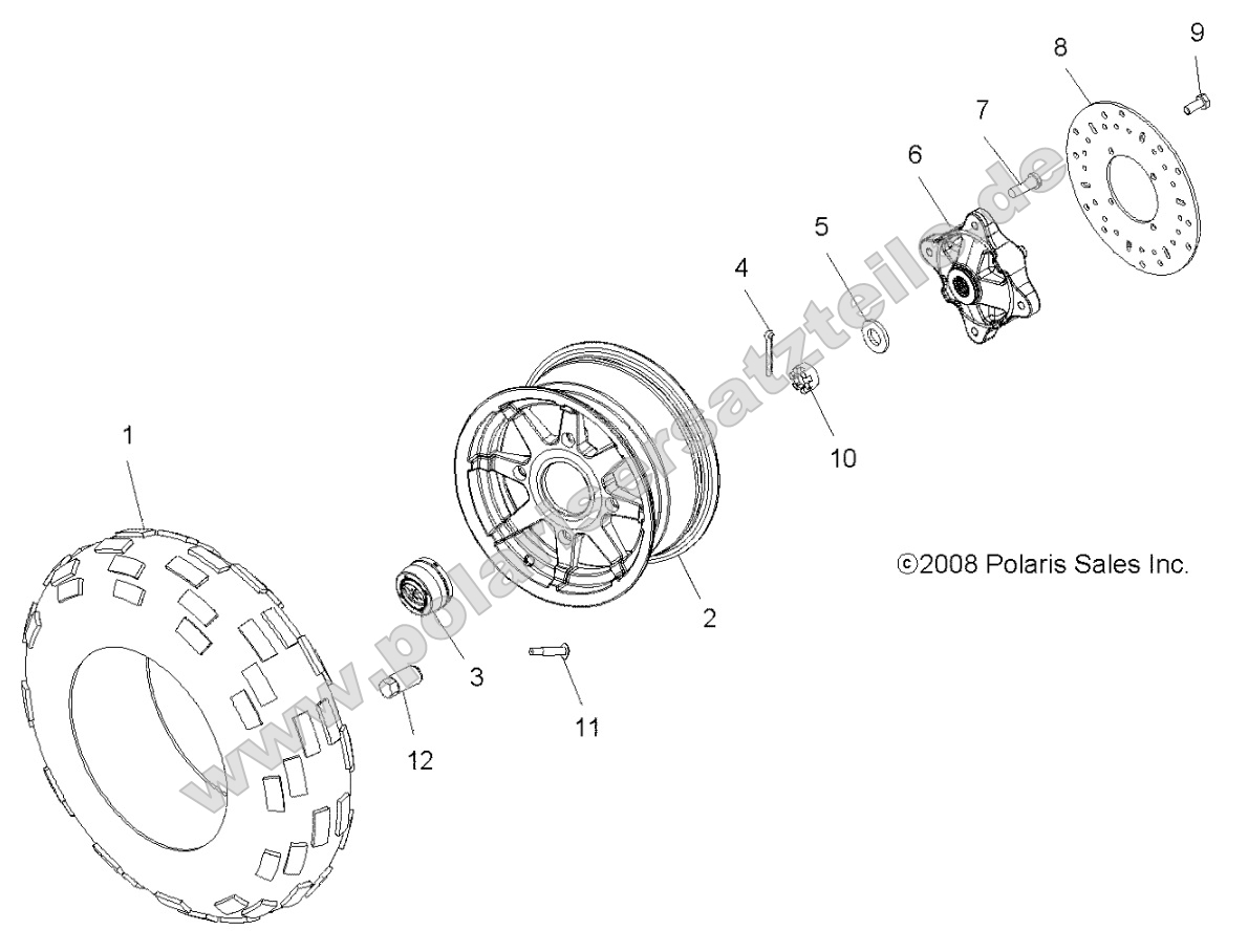 Wheels, Front