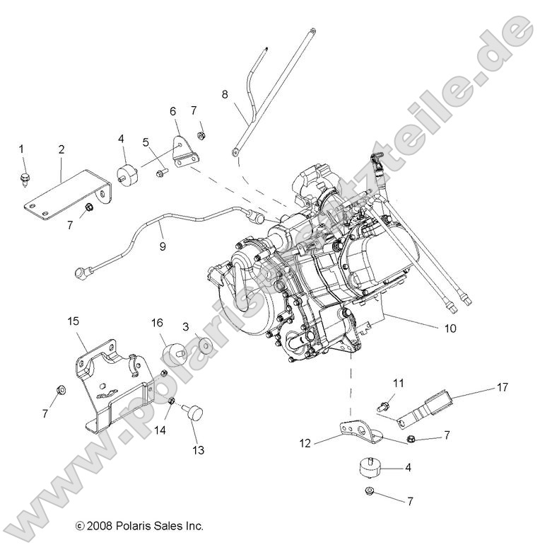 Engine, Mounting