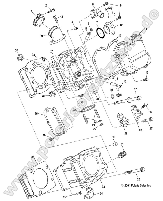 CYLINDER