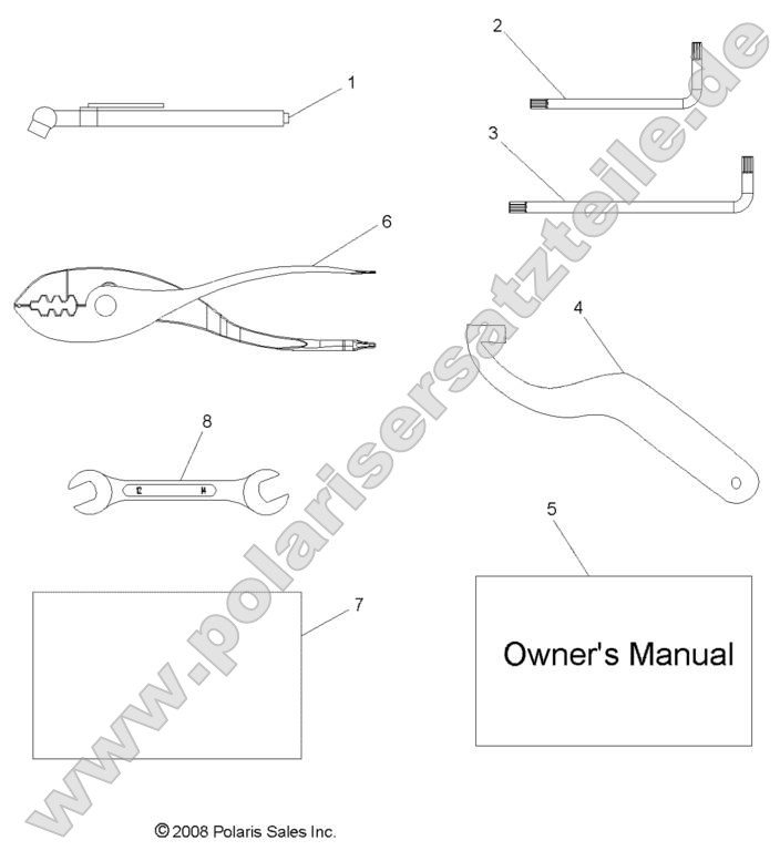 References, Tool Kit and Owners Manuals