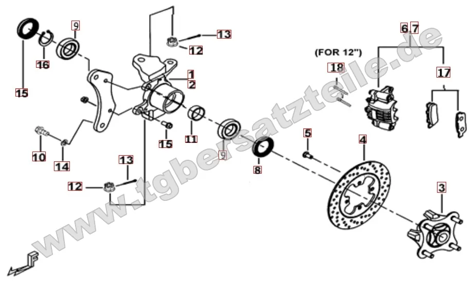 Vorderradbremse Vorderradbremse