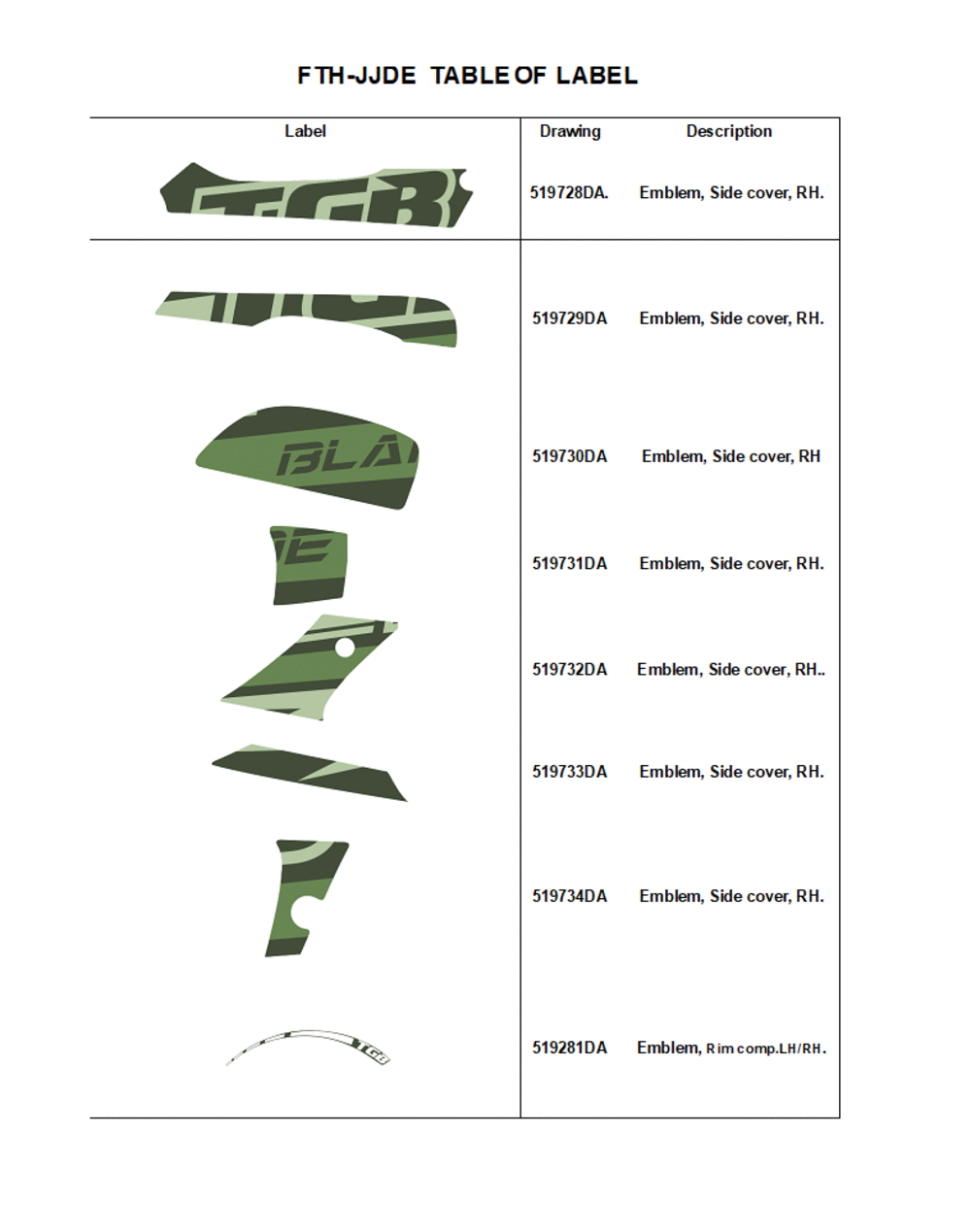 Aufkleber f. Fzg. Dark Green GRE 707(DA) Aufkleber f. Fzg. Dark Green GRE 707(DA)