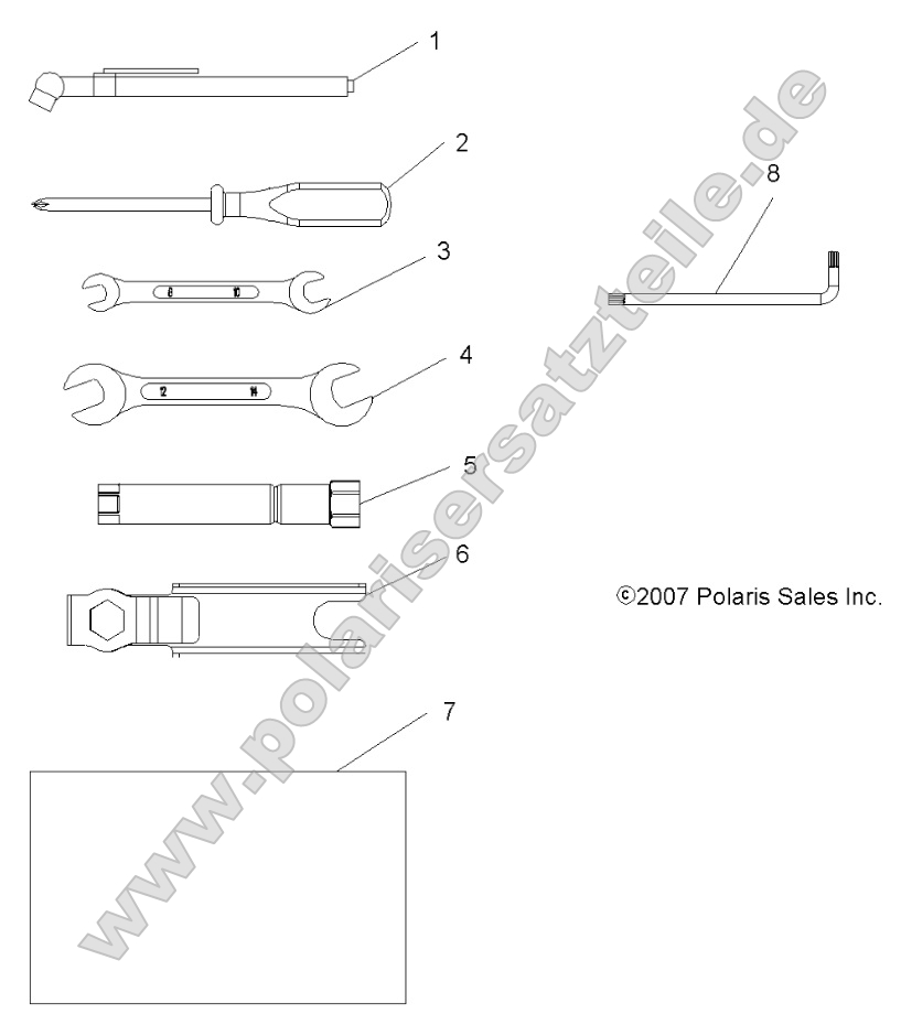 Tools, Tool Kit