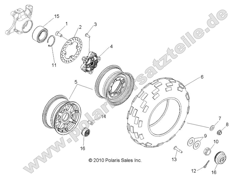 Wheels, Front