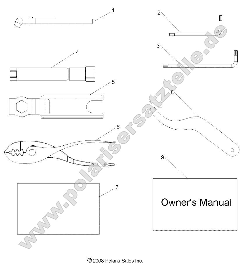 References, Tool Kit and Owners Manuals