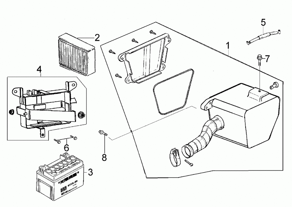 Luftfilter & Batterie