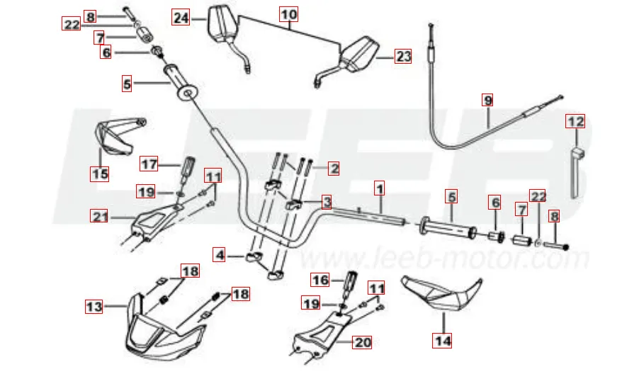Lenker-Spiegel Lenker-Spiegel