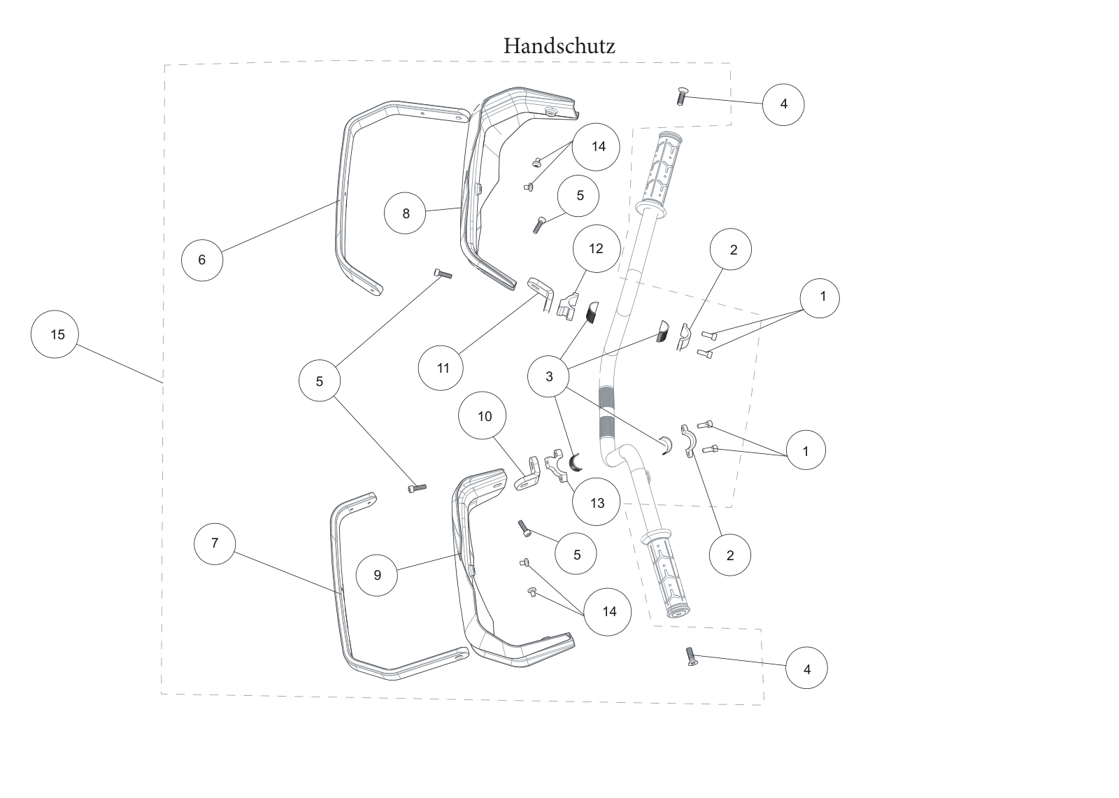 Handschutz Handschutz