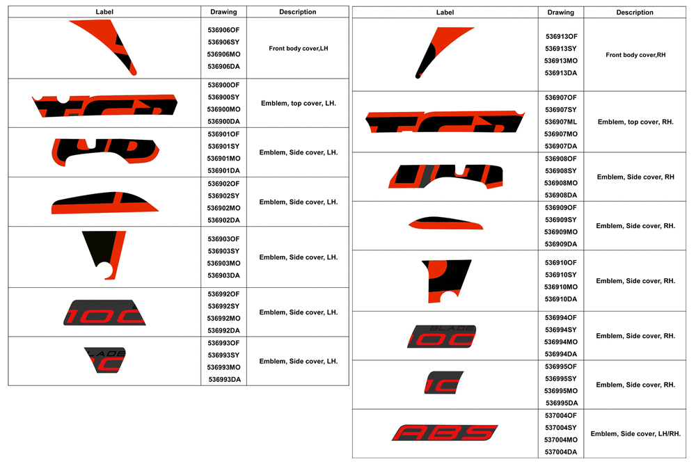 Aufkleber f. Fzg. Semi-Gloss Black (SE)(Orange)(SE)(Yellow)/Matte Blue/Dark Green Aufkleber f. Fzg. Semi-Gloss Black (SE)(Orange)(SE)(Yellow)/Matte Blue/Dark Green