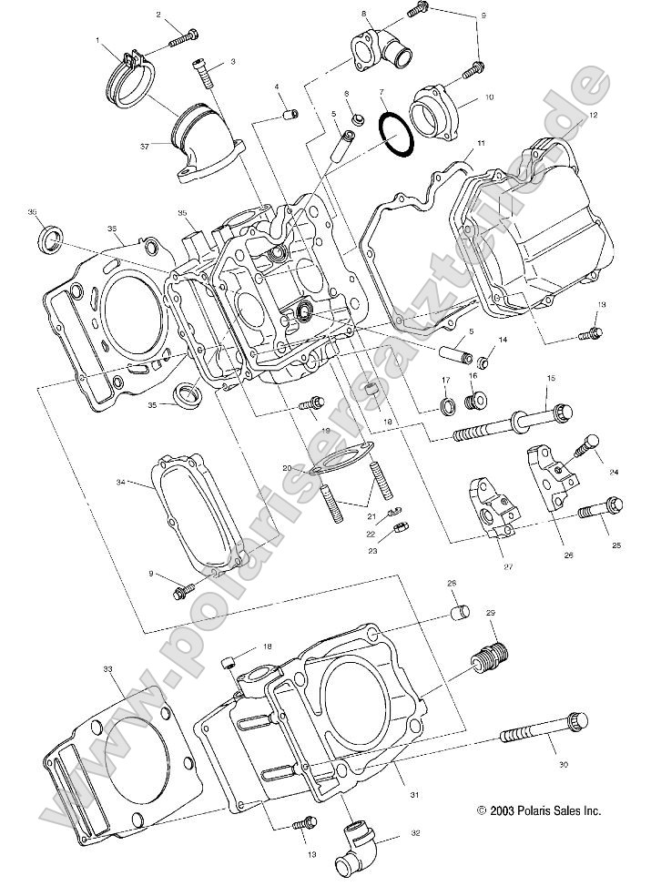 Cylinder