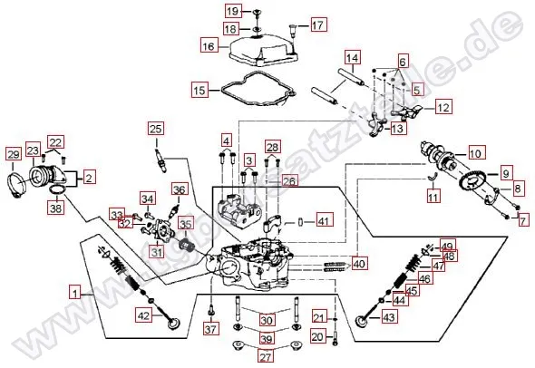 Zylinderkopf Zylinderkopf