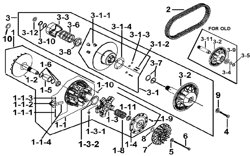 Variomatik