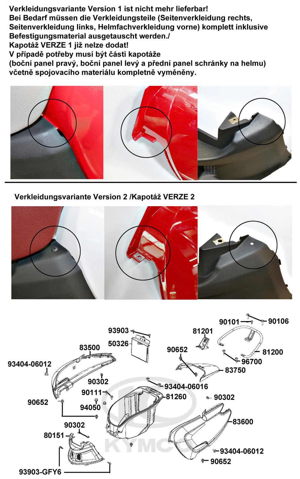 Hintere Seitenverkleidungen, Helmfach & Gepäckträger