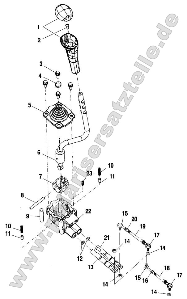 Gear Selector Gear Selector