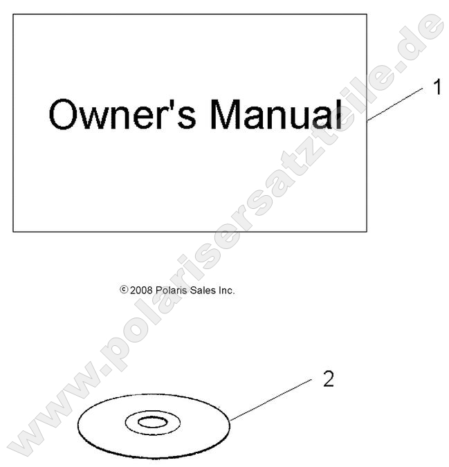 REFERENCES, MANUAL and SETUP INFORMATION REFERENCES, MANUAL and SETUP INFORMATION