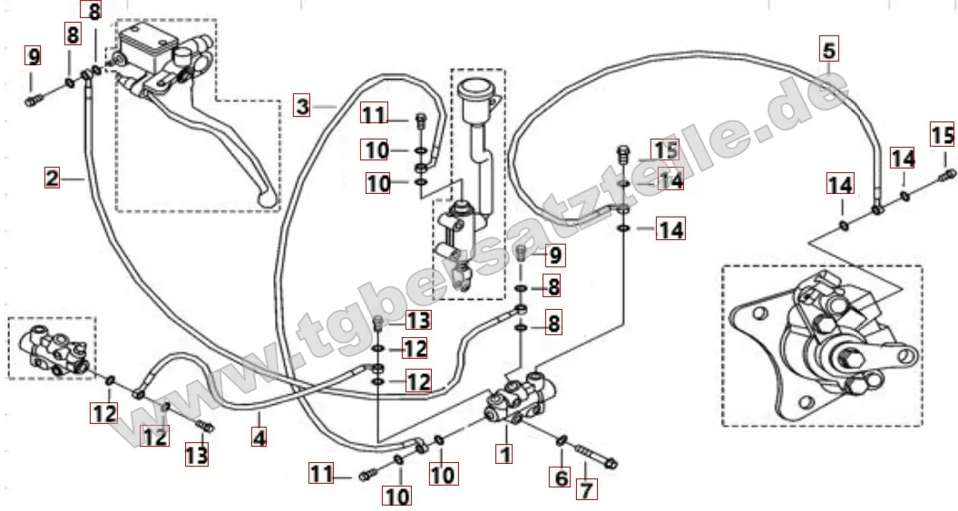 Bremsanlage hinten Bremsanlage hinten