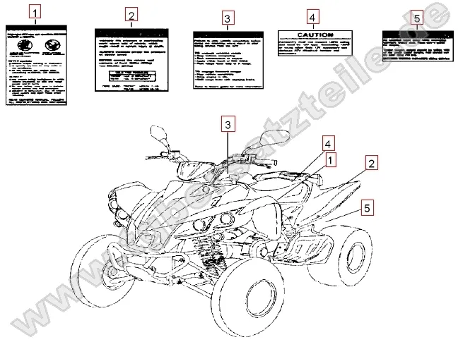 Aufkleber I Aufkleber I