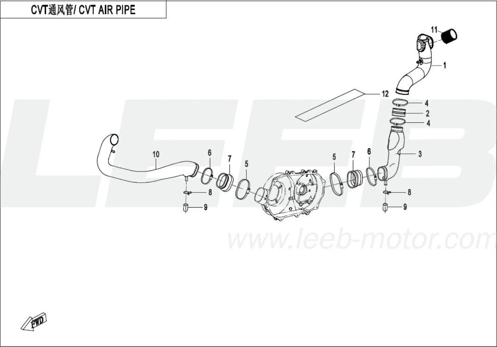 CVT Belüftung CVT Belüftung