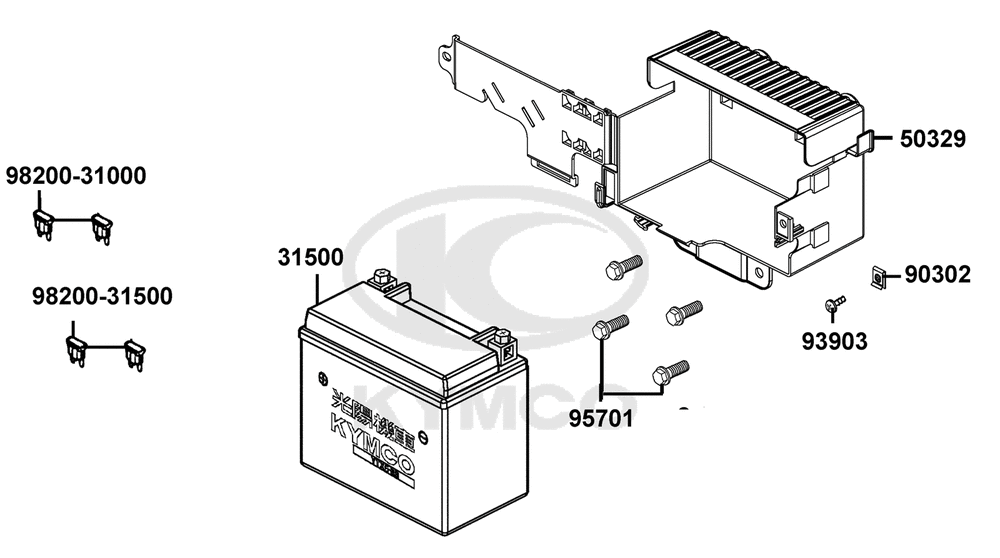 Batterie & Sicherungen
