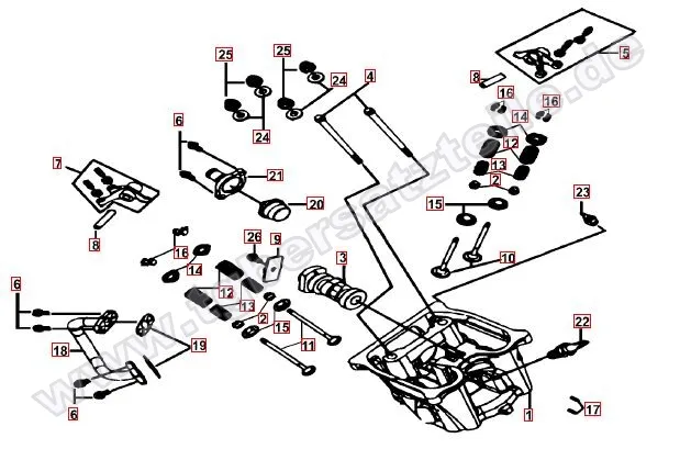 Zylinderkopf Zylinderkopf