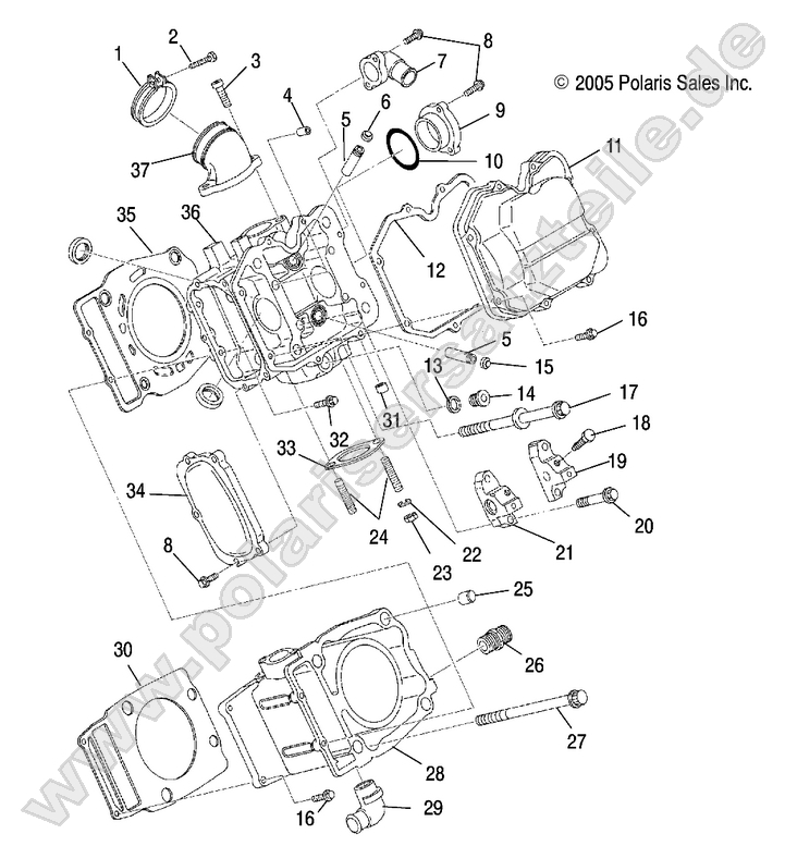 CYLINDER CYLINDER