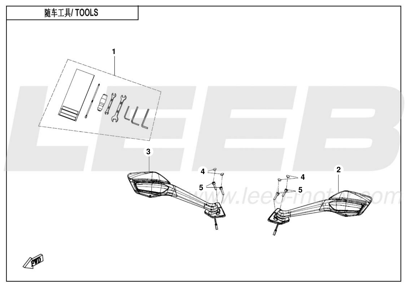 F20 TOOLS F20 TOOLS