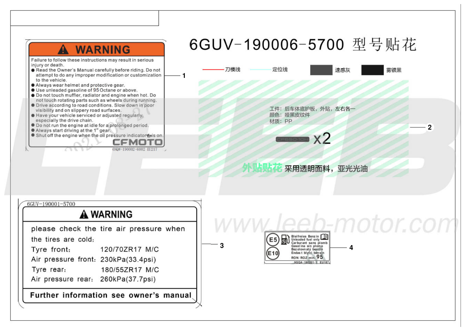 F19-4 WARNING DECAL