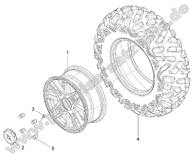 Wheels, Front Wheels, Front
