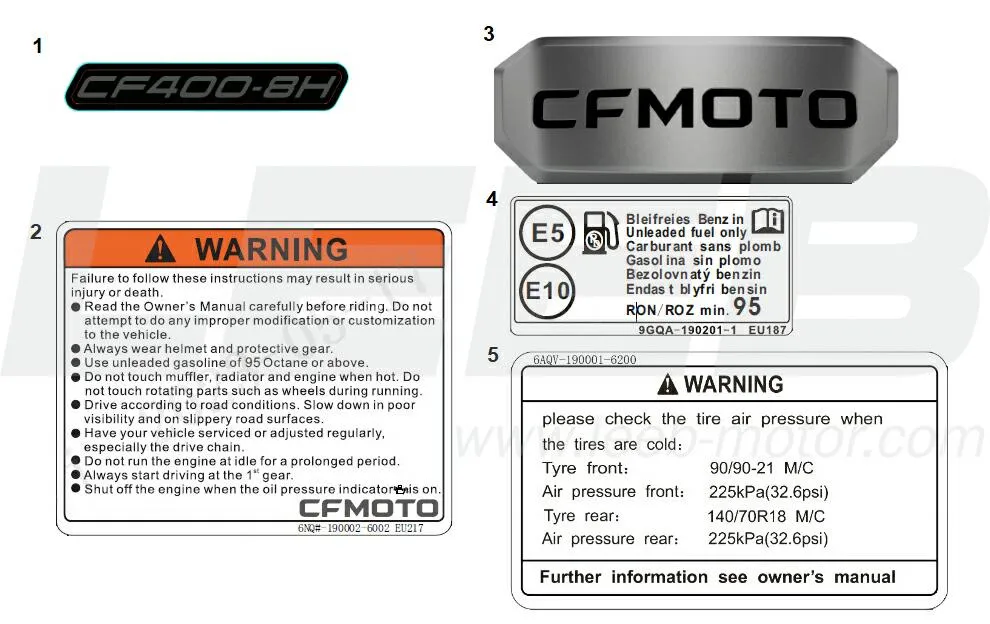 Aufkleber / Etikett Aufkleber / Etikett