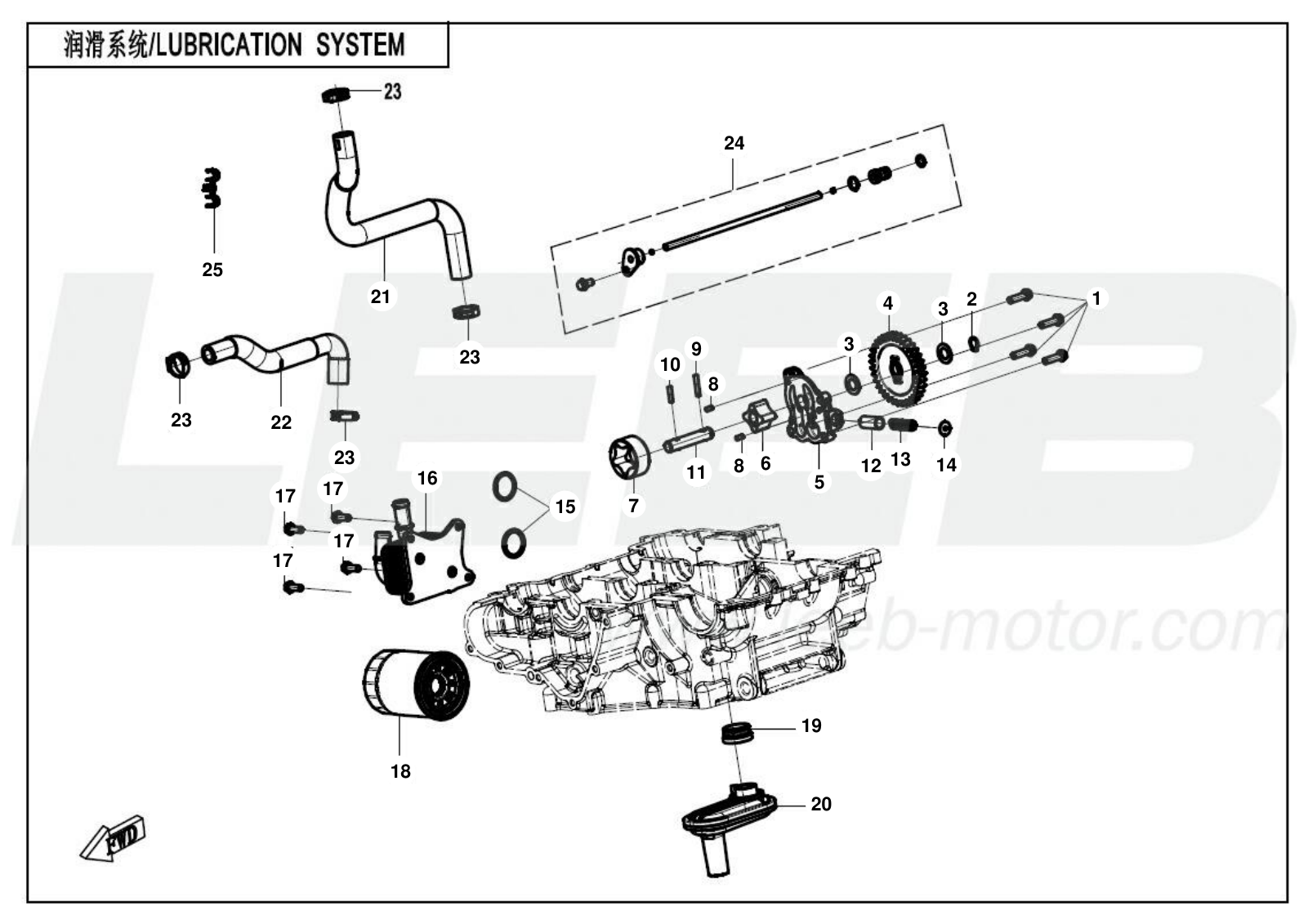 E07 LUBRICATION SYSTEM E07 LUBRICATION SYSTEM