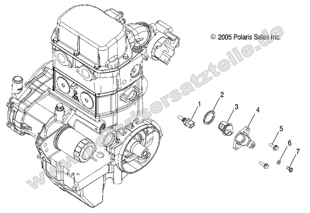 Engine, Thermostat