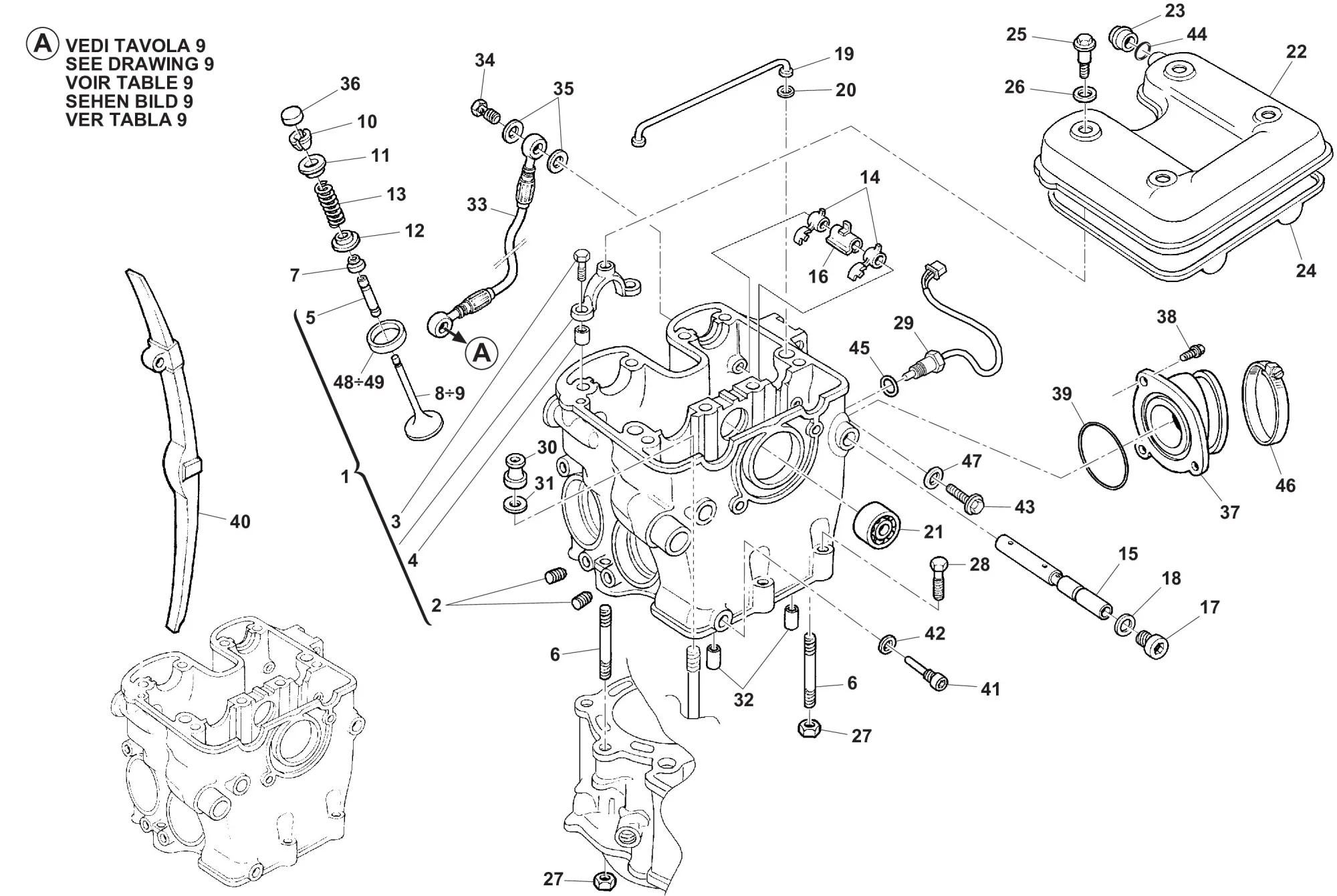 Zylinderkopf Zylinderkopf