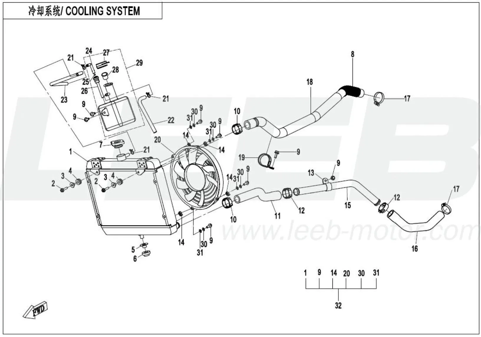 Kühlsystem Kühlsystem