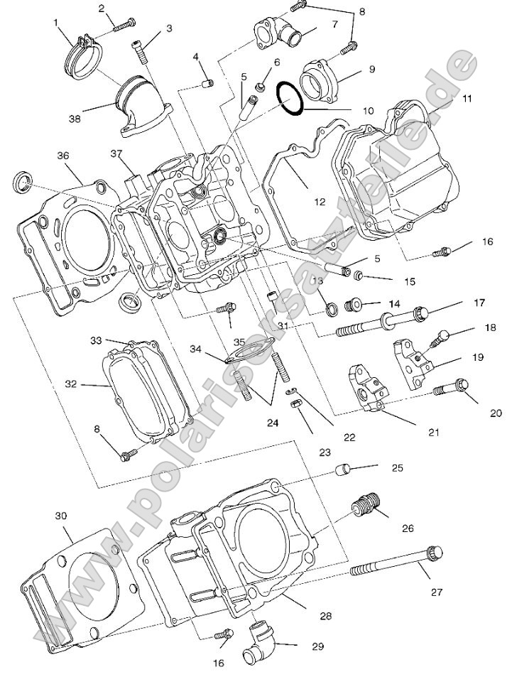Cylinder Cylinder