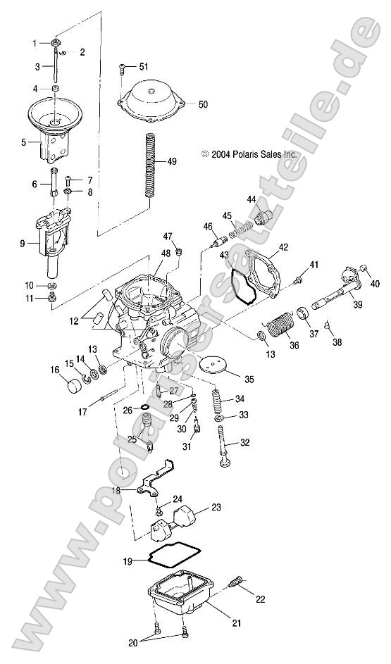 Carburetor Carburetor