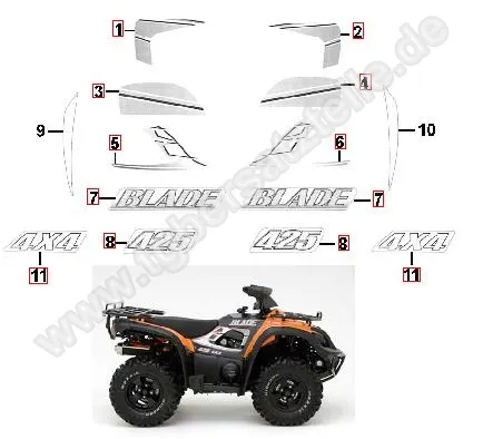 Aufkleber 2 für oranges Fahrzeug Aufkleber 2 für oranges Fahrzeug