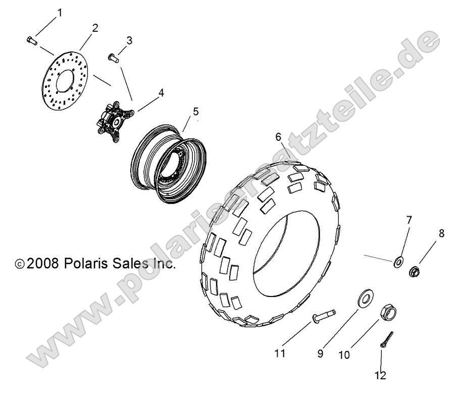 Wheels, Front