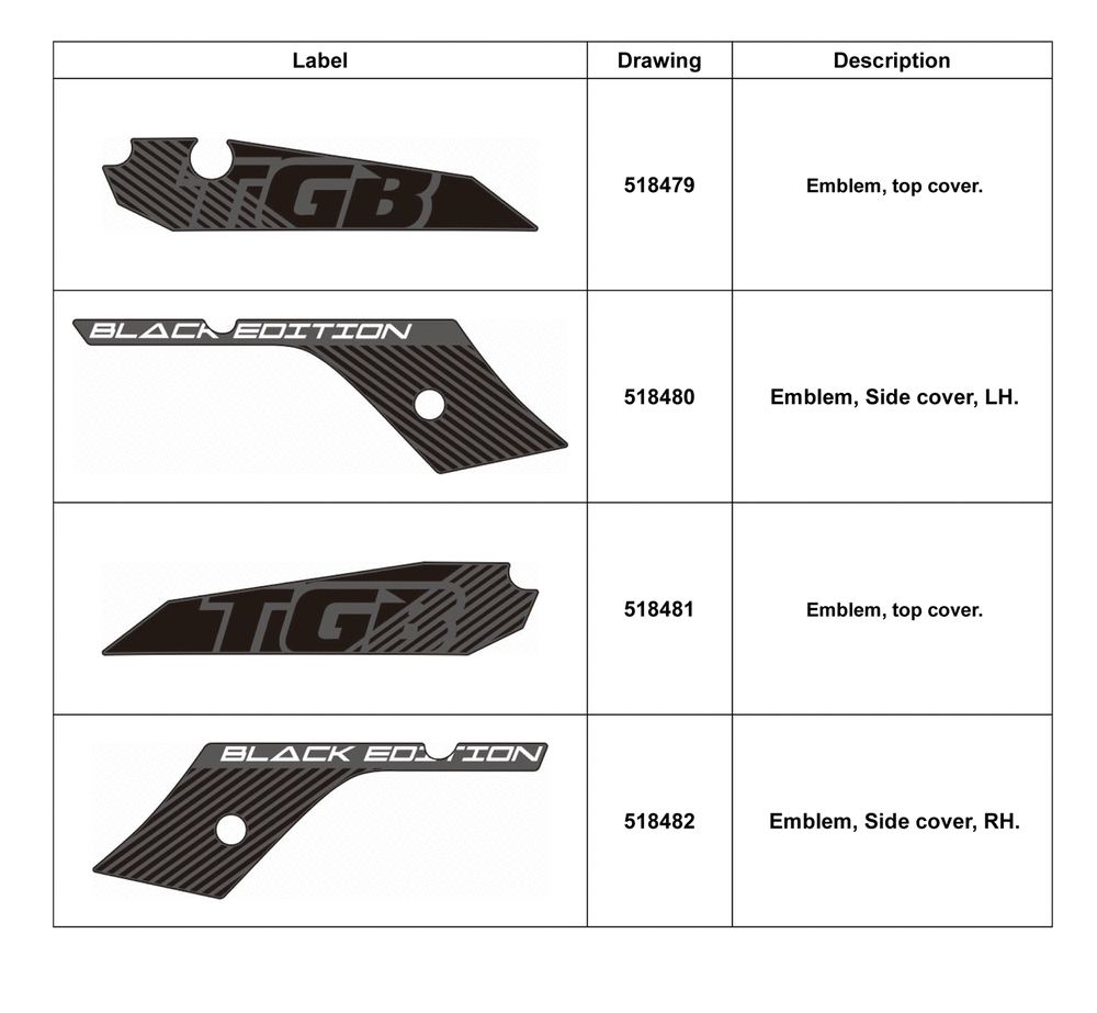 Aufkleber f. Fzg. Semi-Gloss Black BLA 605 (SE) (2453) Aufkleber f. Fzg. Semi-Gloss Black BLA 605 (SE) (2453)