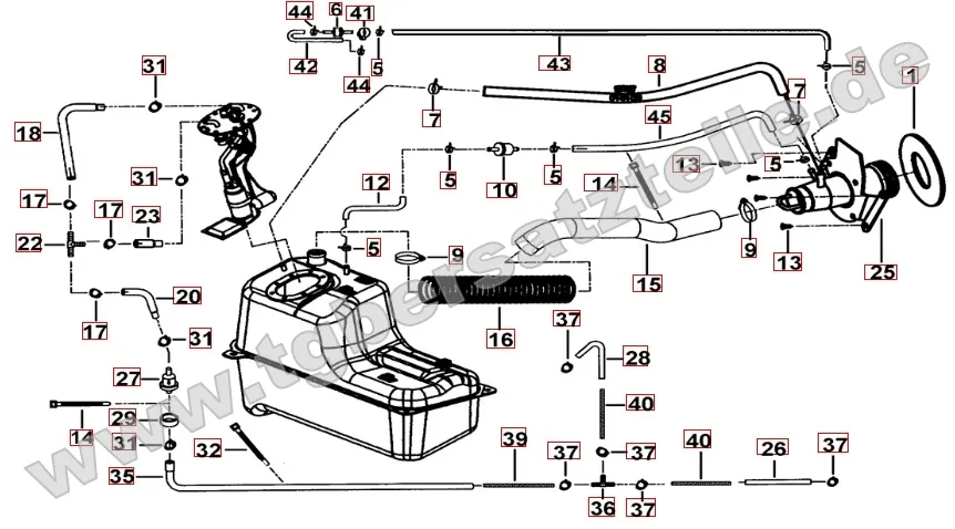 Benzintank - Benzinpumpe Benzintank - Benzinpumpe