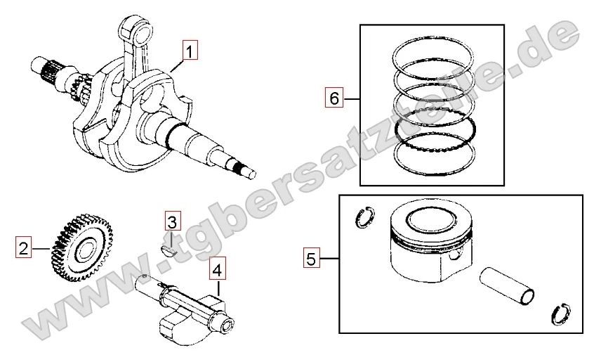 Kurbelwelle - Kolben
