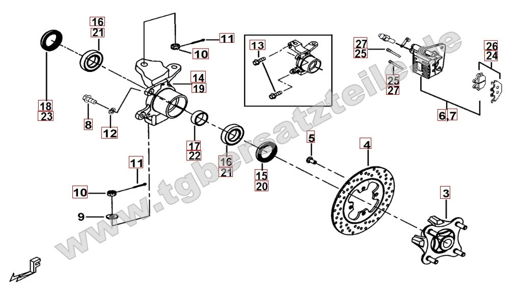 Vorderradbremse Vorderradbremse