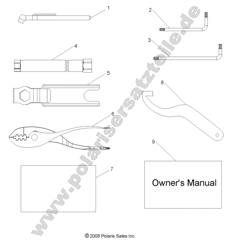 REFERENCES, TOOL KIT and OWNERS MANUALS REFERENCES, TOOL KIT and OWNERS MANUALS