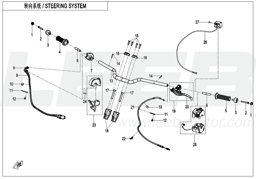 Lenksystem / Lenkung 